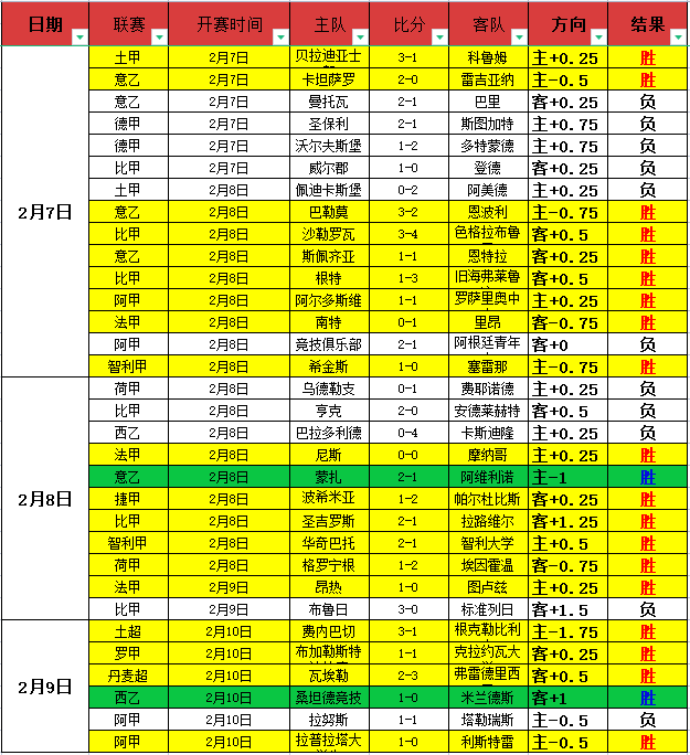 巴薩引援受,菲利克斯与,坎塞洛加盟,天下足球,足球博彩,足球赛事投注,体育平台,足球赛事,在线足球博彩