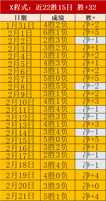 詹俊深度剖,维尔茨助攻,困境真相,天下足球,足球博彩,足球赛事投注,体育平台,足球赛事,在线足球博彩
