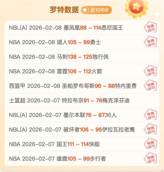 英超赛季场,均进球榜,利物浦以,天下足球,足球博彩,足球赛事投注,体育平台,足球赛事,在线足球博彩