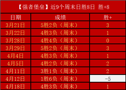 朱锦尔,后国际象棋,新星在奥赛,天下足球,足球博彩,足球赛事投注,体育平台,足球赛事,在线足球博彩