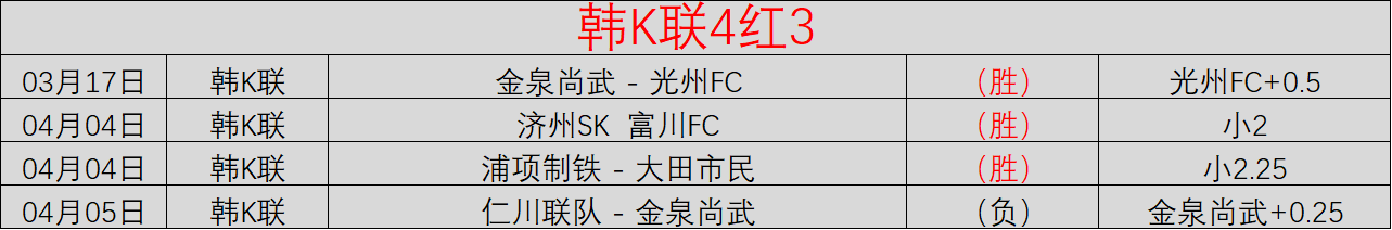 桑乔,教练队友助,我信心四年,天下足球,足球博彩,足球赛事投注,体育平台,足球赛事,在线足球博彩