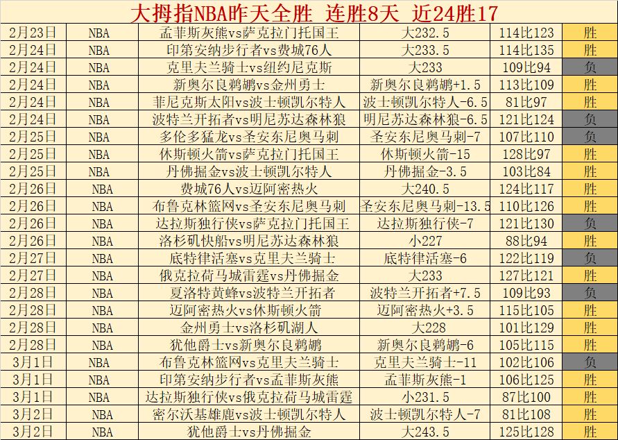 中国男篮亚,洲预选赛关,岛对决首发,天下足球,足球博彩,足球赛事投注,体育平台,足球赛事,在线足球博彩