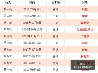谦逊与热情,交织的足球,之夜,天下足球,足球博彩,足球赛事投注,体育平台,足球赛事,在线足球博彩