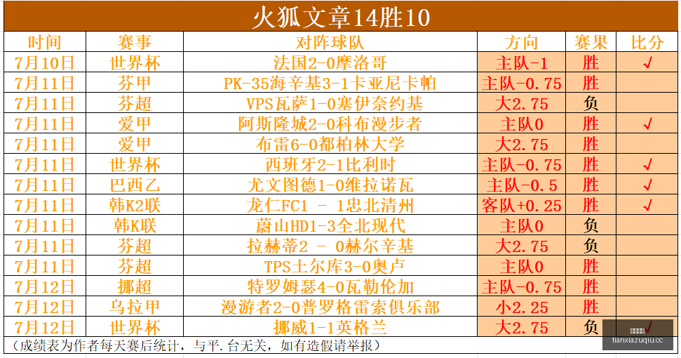 对决前瞻,金州女神挑,战多伦多战,天下足球,足球博彩,足球赛事投注,体育平台,足球赛事,在线足球博彩