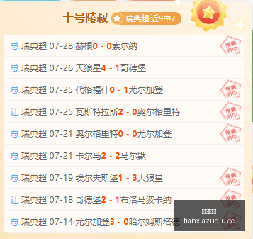 夏洛特小组,赛全胜晋级,攻略,天下足球,足球博彩,足球赛事投注,体育平台,足球赛事,在线足球博彩