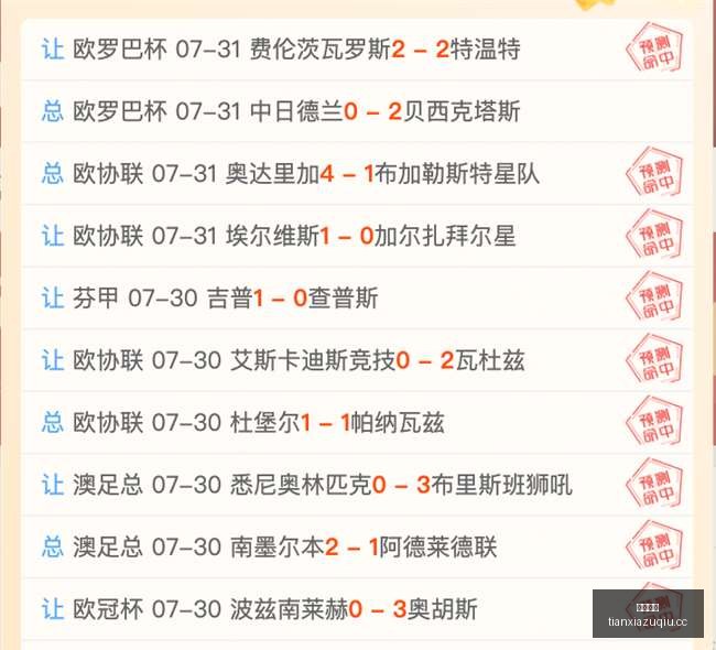 赛事分析,昨日,负专场回顾,天下足球,足球博彩,足球赛事投注,体育平台,足球赛事,在线足球博彩