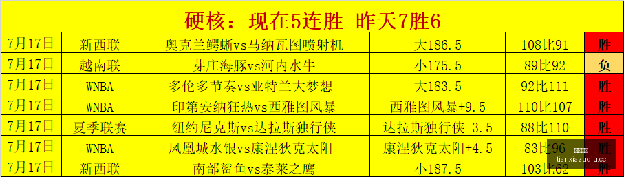 解放杯双胜,利罗萨里奥,对阵科林蒂,天下足球,足球博彩,足球赛事投注,体育平台,足球赛事,在线足球博彩