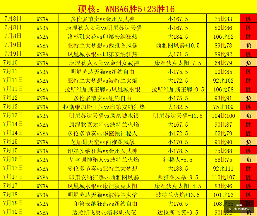 利物浦官方,岁新星姆巴,耶达续约,天下足球,足球博彩,足球赛事投注,体育平台,足球赛事,在线足球博彩