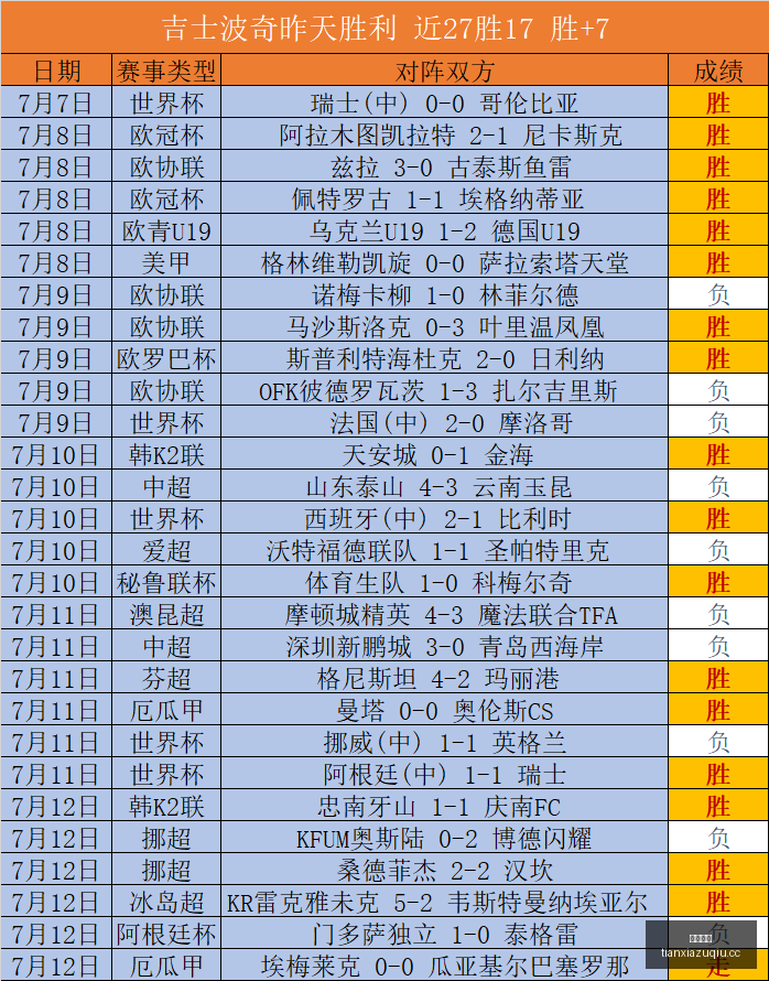 利物浦官方,岁新星姆巴,耶达续约,天下足球,足球博彩,足球赛事投注,体育平台,足球赛事,在线足球博彩