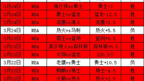 大乐透26042期诗迷精选预测：古词解胆推荐
