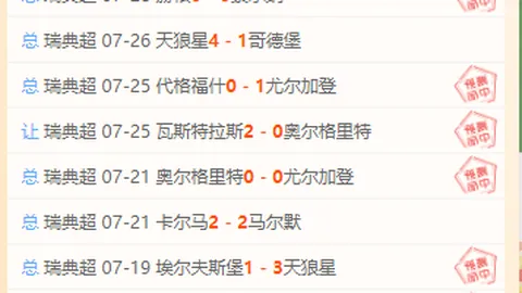 夏洛特小组赛全胜晋级攻略
