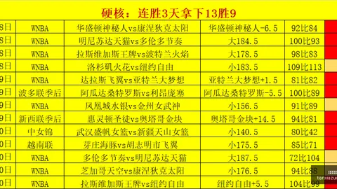 23秒闪电进球斯凯，足球赛事投注，利神助攻，卡拉菲奥里洞穿多纳鲁马
