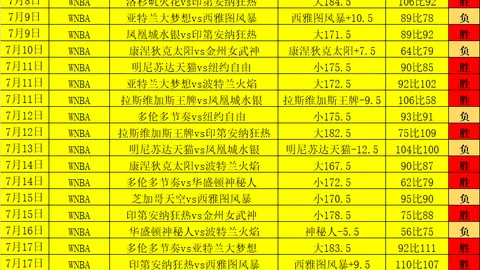 利物浦官方：18岁新星姆巴耶达续约5年，打包签约巴尔科拉在即